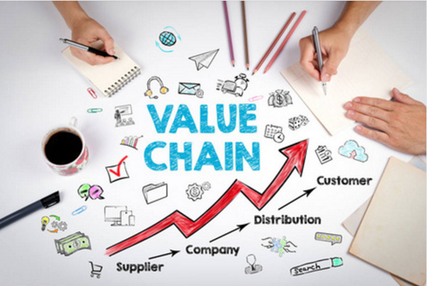 大红鹰dhy：企业价值如何衡量？价值决策模式分析方法